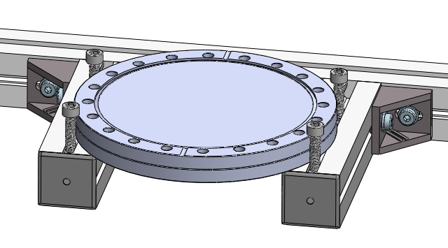 Mountable Flange Holder